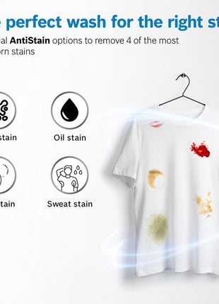 Bosch 9kg 5 Star Anti Stain & AI Active Water Plus Fully Automatic Front Load Washing Machine with Built in Heater (WGA1420TIN, Pretreatment & Steam with Anti Bacteria and 5 Star Inverter, Black Grey) 