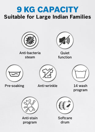 Bosch 9kg 5 Star Anti Stain & AI Active Water Plus Fully Automatic Front Load Washing Machine with Built in Heater (WGA1420TIN, Pretreatment & Steam with Anti Bacteria and 5 Star Inverter, Black Grey) 