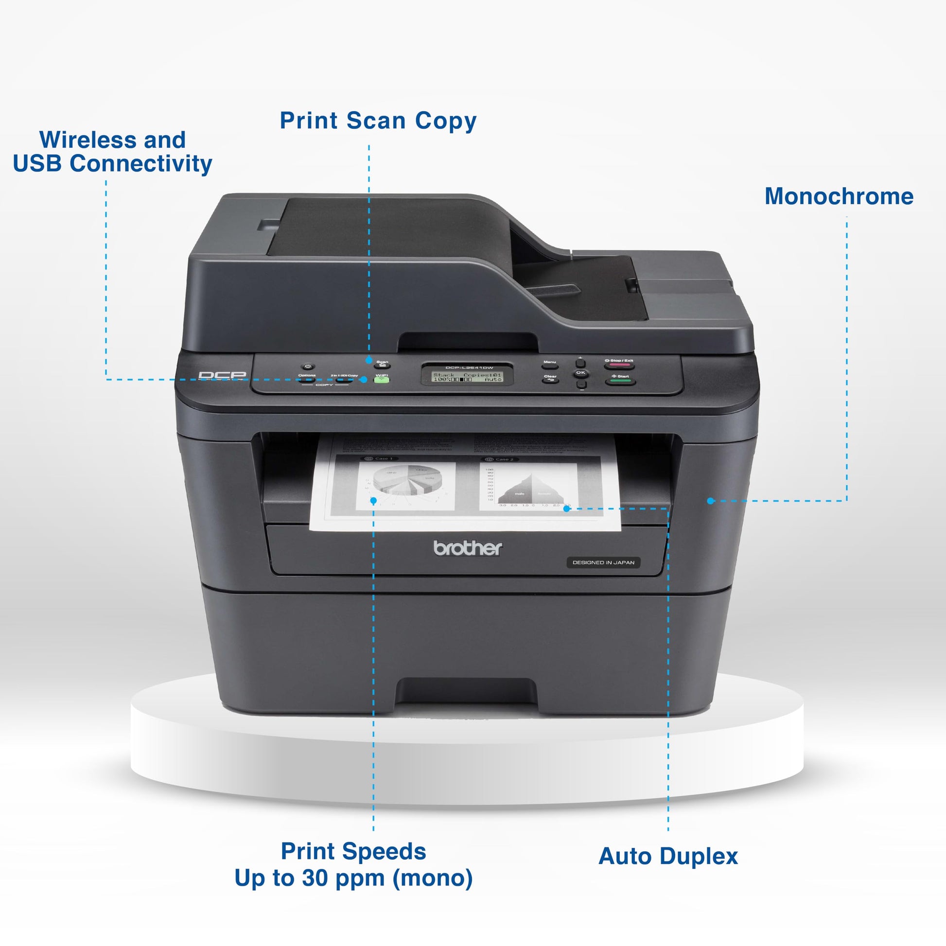 Brother DCP-L2541DW Auto Duplex Laser Printer With 30 PPM Print Speed, Multifunction Print Scan Copy, Automatic Document Feeder, 2 in 1 ID Copy Button, (WIFI, WIFI Direct, LAN, USB), Free Installation 