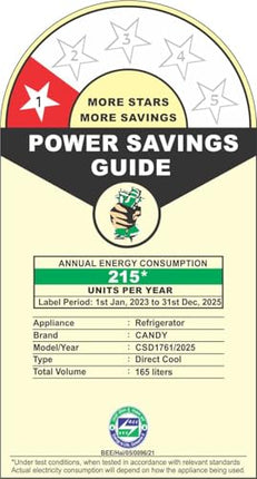 CANDY 165L 1 Star Direct Cool Single Door Refrigerator with Stabilizer free Operation (Red Mono, CSD1761RM) 