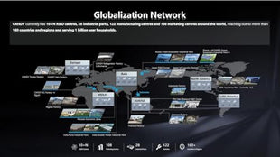 CANDY 165L 1 Star Direct Cool Single Door Refrigerator with Stabilizer free Operation (Red Mono, CSD1761RM) 