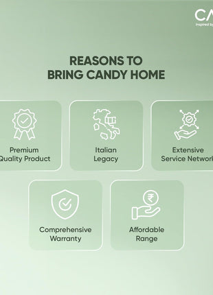 CANDY 165L 1 Star Direct Cool Single Door Refrigerator with Stabilizer free Operation (Red Mono, CSD1761RM) 