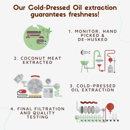 COCO CRUSH Ayurvedic Coconut Oil for Oil Pulling, Cold-pressed & Virgin | Healthy Teeth - Coconut Oil, Tea Tree Oil (100ML) 