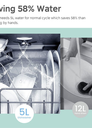 COMFEE' Portable Dishwasher Countertop with 5L Built-in Water Tank, No Hookup Needed, 6 Programs, 360° Dual Spray, 192℉ High-Temp& Air-Dry Function, Mini Dishwasher for RVs, White 