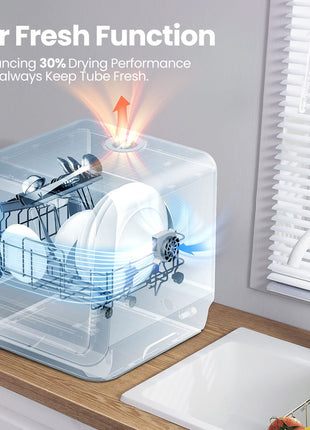 COMFEE' Portable Dishwasher Countertop with 5L Built-in Water Tank, No Hookup Needed, 6 Programs, 360° Dual Spray, 192℉ High-Temp& Air-Dry Function, Mini Dishwasher for RVs, White 