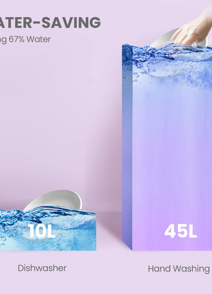 COMFEE’ Portable Mini Dishwasher, Energy Star, Countertop, 6 Place Settings, with 8 Washing Programs, Speed, Baby-Care, ECO& Glass, Dish Washer for Dorm, RV& Apartment, White 