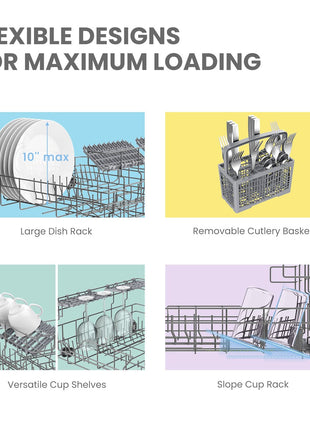 COMFEE’ Portable Mini Dishwasher, Energy Star, Countertop, 6 Place Settings, with 8 Washing Programs, Speed, Baby-Care, ECO& Glass, Dish Washer for Dorm, RV& Apartment, White 
