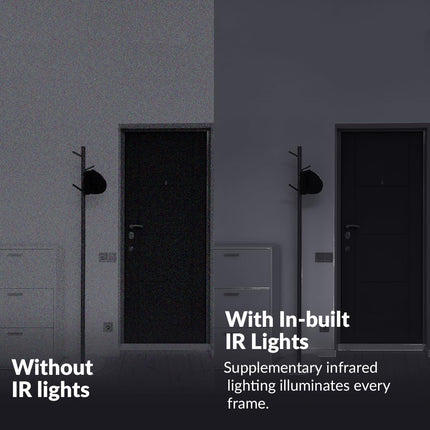 CP PLUS 3 MP Full HD Smart Wi-fi CCTV Camera | 360° Pan & Tilt | View & Talk | Motion Alert | Night Vision | SD Card (Up to 128 GB) | Alexa & OK Google | 2-Way Talk | IR Distance 10Mtr | CP-E35A 