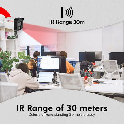 CP PLUS 4 channel DVR with 2MP 4x OUTDOOR, Built-in Audio Mic, Dual Light Color Night Vision wired CCTV Cameras, Motion Detection, 4 Channel SMPS, 70 Meters CCTV Cable, 1TB HDD, Required BNC/DC, white 