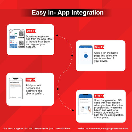 CP PLUS 4MP Wi-fi PT Home Security Smart Camera | 360˚ with Pan & Tilt | Two Way Talk | Cloud Monitoring | Motion Detect | Night Vision | Supports SD Card (Up to 128 GB) | Alexa & OK Google - CP-E41A 