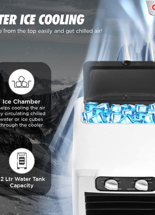 Candes 12 L Portable Mini Air Cooler for Home | High Speed Blower, 3 Way Speed Control, Ice Chamber | Inverter Compatible Air Cooler for Room Cooling with Honey-Comb Cooling Pads | 1 Year Warranty 