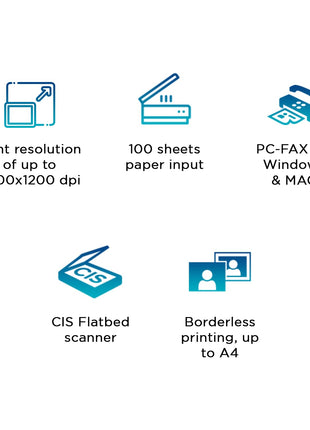 Canon PIXMA MegaTank G4770 All-in-one (Print, Scan, Copy) Wireless Inktank Printer with ADF and Fax 