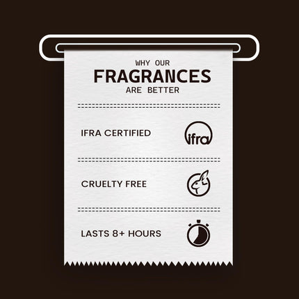 Carlton London Premium Enigma Perfume Gift Set | Long-Lasting Spicy, Woody & Citrusy Fragrances | gifts for men | Azure, Incense & Czar EDP (3x50ml) 