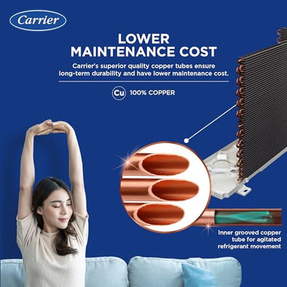 Carrier 1.5 Ton 3 Star AI Flexicool Inverter Split AC (Copper, Convertible 6-in-1 Cooling,High Density Filter, Auto Cleanser, 2024 Model,ESTER NEO Exi+, CAI18ER3R34F0,White) 