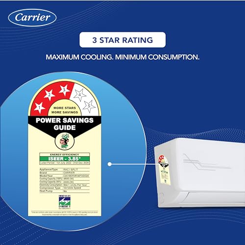 Carrier 1.5 Ton 3 Star AI Flexicool Inverter Split AC (Copper, Convertible 6-in-1 Cooling,High Density Filter, Auto Cleanser, 2024 Model,ESTER NEO Exi+, CAI18ER3R34F0,White) 