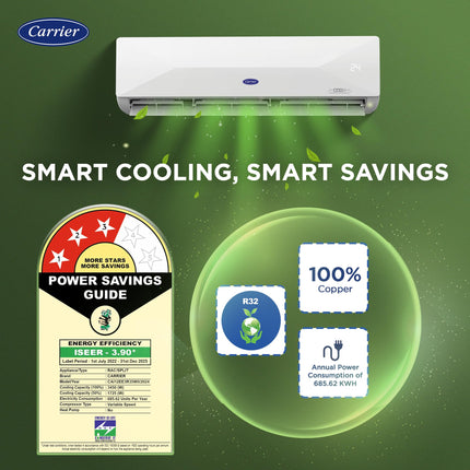 Carrier 1 Ton 3 Star Wi-Fi Smart Flexicool Inverter Split AC (Copper, Convertible 6-in-1 Cooling,Smart Energy Display,HD & PM 2.5 Filter, 2025 Model,ESTER EDGE FXi (Wi-Fi), CAI12EE3R35W0,White) 