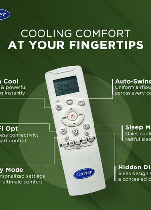 Carrier 1 Ton 3 Star Wi-Fi Smart Flexicool Inverter Split AC (Copper, Convertible 6-in-1 Cooling,Smart Energy Display,HD & PM 2.5 Filter, 2025 Model,ESTER EDGE FXi (Wi-Fi), CAI12EE3R35W0,White) 