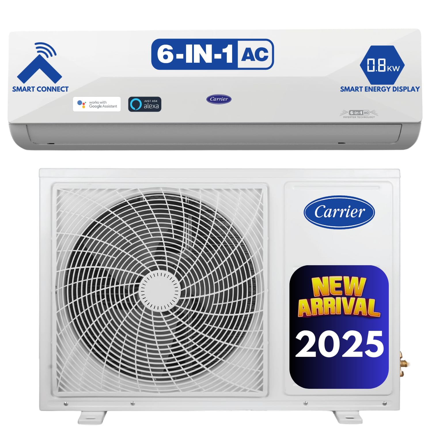 Carrier 2 Ton 5 Star Wi-Fi Smart Flexicool Inverter Split AC (Copper, Convertible 6-in-1 Cooling,Smart Energy Display,HD & PM 2.5 Filter, 2025 Model,ESTER EDGE FXi (Wi-Fi), CAI24EE5R35W0,White) 