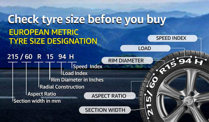 Ceat Secura Drive 185/65 R15 88H Tubeless Car Tyre (Home Delivery), Black 