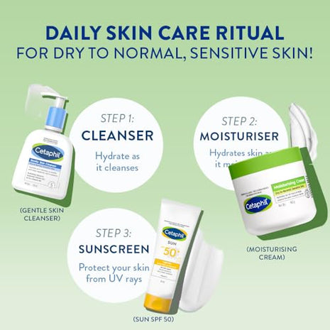 Cetaphil Moisturising Cream for Face & Body,Dry to Normal skin, 450 gm, Paraben & Sulphate free, Niacinamide &Vitamin B5 