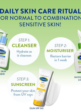 Cetaphil Moisturising Lotion for Face & Body, Normal to dry skin,250 ml 