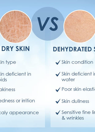 Cetaphil Optimal Hydration Daily Cream 50g | Lightweight Moisturizer & Fast Absorption | Hyaluronic Acid, Blue Daisy Extract, Niacinamide 