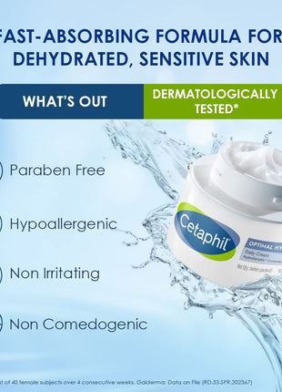 Cetaphil Optimal Hydration Daily Cream 50g | Lightweight Moisturizer & Fast Absorption | Hyaluronic Acid, Blue Daisy Extract, Niacinamide 