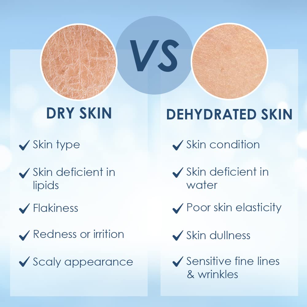 Cetaphil Optimal Hydration Lightweight Serum 30 ml | Fast absorbing | Hyaluronic Acid, Blue Daisy extract, Vitamin B5 | Dermatologist Recommended for Sensitive Skin 