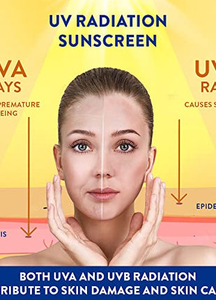 Cetaphil Sun SPF 50 Sunscreen For Combination Skin Type, Very High Protection Lightweight Gel, Water-resistant, Vitamin E, 50 ml 