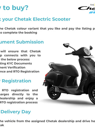Chetak 2903 by Bajaj Auto High Speed Electric Scooter Black with Charger Ex-Showroom 