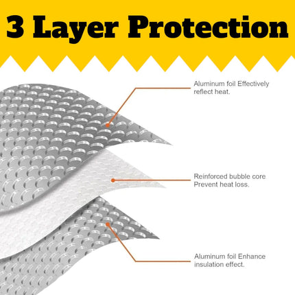 Climate Protect™ Multi-Purpose Insulation Sheet for Roof, Tank, Car, Wall | Heat Reflective Bubble Fabric | Waterproof DIY Kit (Small to XL Size) (Silver, 4 Feet x 8 Feet) 