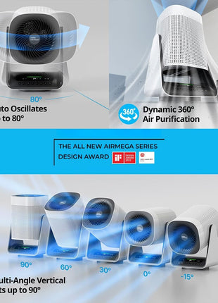 Coway Airmega AIM (AP-0623B) Air Purifier For Home, Cleans Upto 355 Sq.Ft, Longest Filter Life 8500Hrs (Approx. 1.5-2 Yrs), Kills Virus & PM 0.01 With 99.999% Efficiency, 7Yrs Motor Warranty, White 