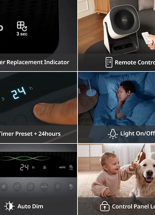 Coway Airmega AIM (AP-0623B) Air Purifier For Home, Cleans Upto 355 Sq.Ft, Longest Filter Life 8500Hrs (Approx. 1.5-2 Yrs), Kills Virus & PM 0.01 With 99.999% Efficiency, 7Yrs Motor Warranty, White 