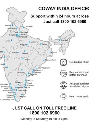 Coway Airmega AIM (AP-0623B) Air Purifier For Home, Cleans Upto 355 Sq.Ft, Longest Filter Life 8500Hrs (Approx. 1.5-2 Yrs), Kills Virus & PM 0.01 With 99.999% Efficiency, 7Yrs Motor Warranty, White 