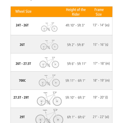 Cradiac Discover PRO 21 Speed Steel High Performance Gear Hybrid Cycles for Men with Front Suspension & Disc Brakes | Ideal for 15+ Years, Unisex, Frame Size : 18.5 Inch | 700 * 35C Tires 