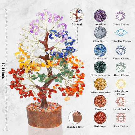 Crocon Seven Chakra Tree of Life for Positive Energy - Feng Shui Decor, Fake Bonsai, Crystals and Healing Stones, Money Tree, Room Decor 7 Chakra, Stone, Healing Crystals, Spiritual Gifts 