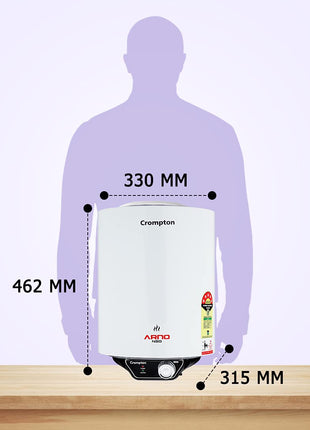 Crompton Arno Neo 15-L 5 Star Rated Storage Water Heater (Geyser) with Advanced 3 Level Safety, National Energy Conservation Award Winner 2023 