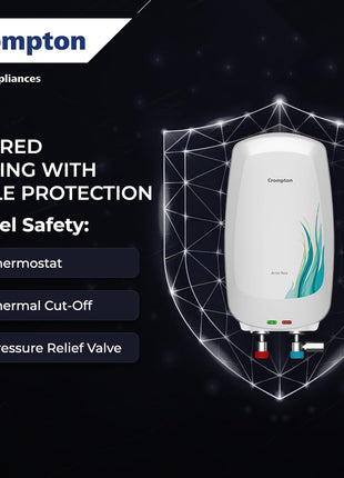 Crompton Arno Neo 3 Litres instant water heater (Geyser) with 3 Level Advance Safety and Food grade technology|Rust proof Body | 5 years tank warranty | 2 years element warranty 