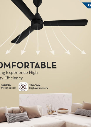 Crompton Energion Hyperjet 1200mm BLDC Ceiling Fan | Point Anywhere Remote Control | BEE 5 Star Rated Energy Efficient | Superior Air Delivery | Anti-Rust | 2 Year Manufacturer Warranty | Matte Black 