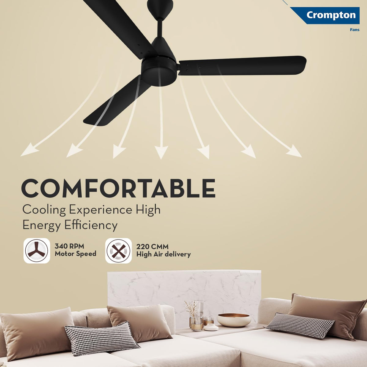 Crompton Energion Hyperjet 1200mm BLDC Ceiling Fan | Point Anywhere Remote Control | BEE 5 Star Rated Energy Efficient | Superior Air Delivery | Anti-Rust | 2 Year Manufacturer Warranty | Matte Black 