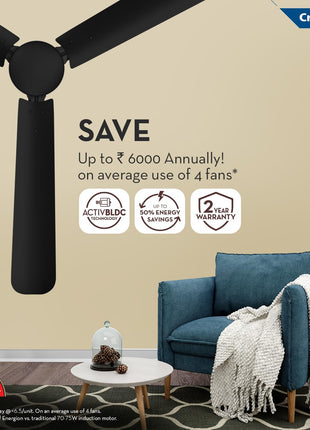 Crompton Energion Hyperjet 1200mm BLDC Ceiling Fan | Point Anywhere Remote Control | BEE 5 Star Rated Energy Efficient | Superior Air Delivery | Anti-Rust | 2 Year Manufacturer Warranty | Matte Black 