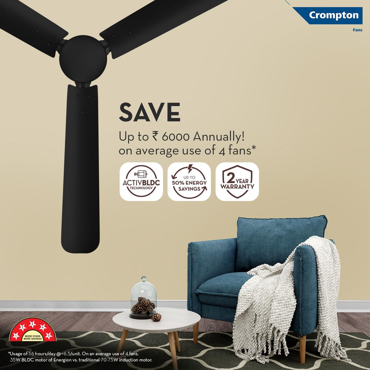 Crompton Energion Hyperjet 1200mm BLDC Ceiling Fan | Point Anywhere Remote Control | BEE 5 Star Rated Energy Efficient | Superior Air Delivery | Anti-Rust | 2 Year Manufacturer Warranty | Matte Black 