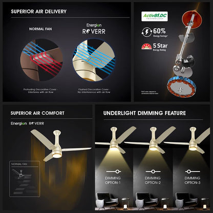 Crompton Energion Roverr Underlight 1200mm BLDC Ceiling Fan | Light Dimming Feature | Remote Control | 5 Years Warranty (Champagne Gold), Pack of 1 