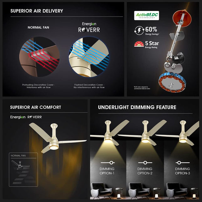 Crompton Energion Roverr Underlight 1200mm BLDC Ceiling Fan | Light Dimming Feature | Remote Control | 5 Years Warranty (Champagne Gold), Pack of 1 