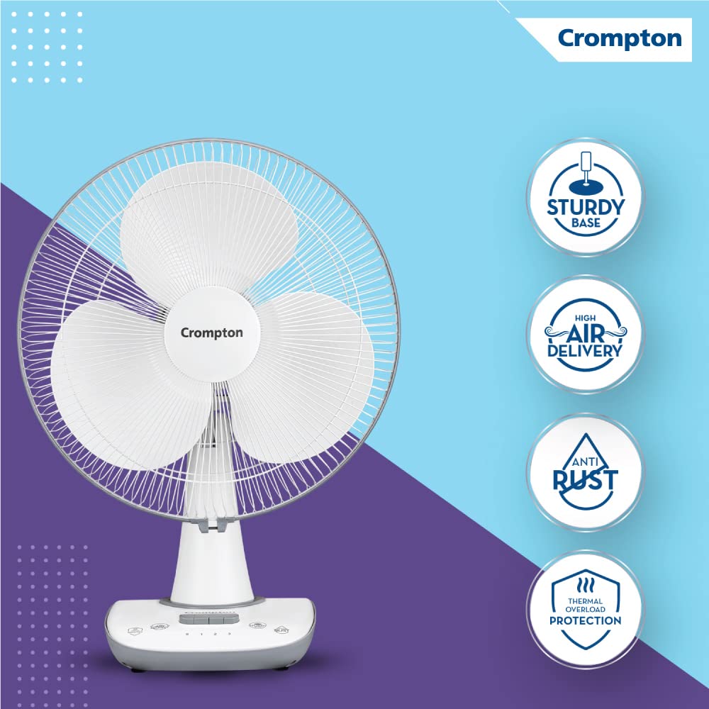 Crompton Wave Star 400MM High Speed Table Fan | High Air Delivery| Smooth Oscillation |2 Year Warranty | Cool Grey 