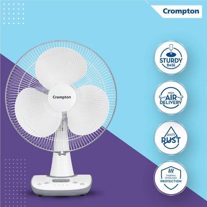 Crompton Wave Star 400MM High Speed Table Fan | High Air Delivery| Smooth Oscillation |2 Year Warranty | Cool Grey 