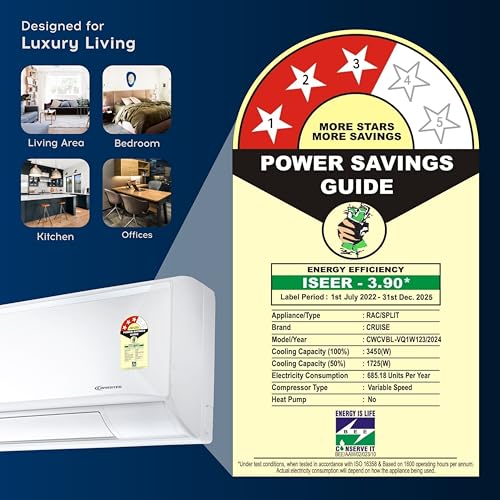 Cruise 1 Ton 3 Star Inverter Split AC with 7-Stage Air Filtration (100% Copper, Convertible 4-in-1, PM 2.5 Filter, CWCVBL-VQ1W123, White) 