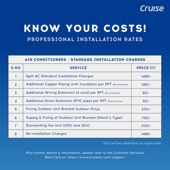 Cruise 2 Ton 3 Star Inverter Split AC with 7-Stage Air Filtration (100% Copper, Convertible 4-in-1, PM 2.5 Filter, Anti-Rust Technology, CWCVBM-VQ1W243, White) 