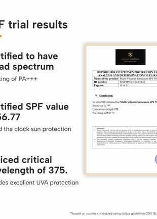 DERMATOUCH Multivitamin Spf 50 Pa+++ Sunscreen Gel For All Skin Types | Uva-Uvb Protection |Zero White Cast | Unisex | 30G 