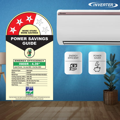 Daikin 1.5 Ton 3 Star Hot & Cold Inverter Split AC (Copper, PM 2.5 Filter, FTHT50UV, White) 